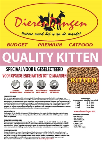 Budget premium catfood quality kitten